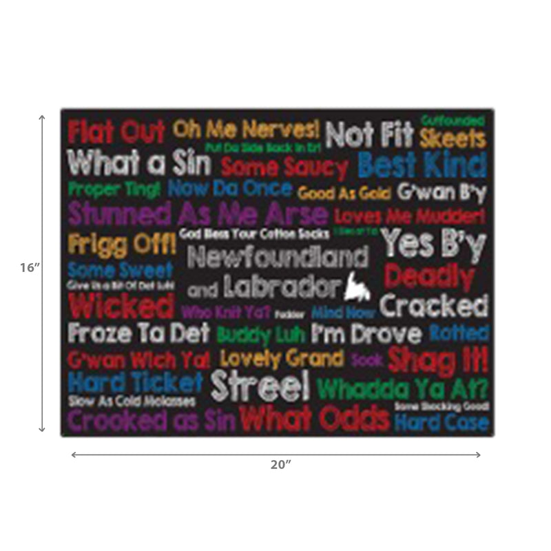 Canvas Wall Art Colorful Sayings 20 X 16